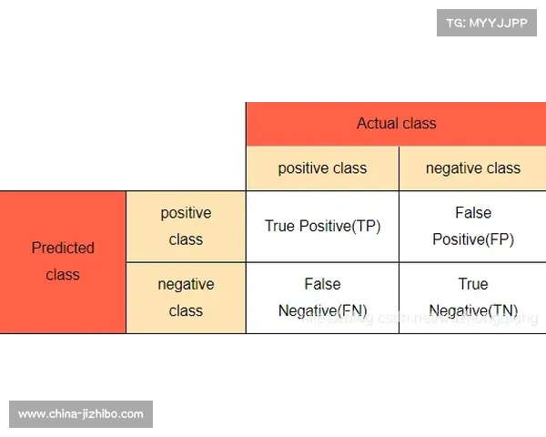 网络分析模型评估球员场地适应性,半决赛对决或现黑马