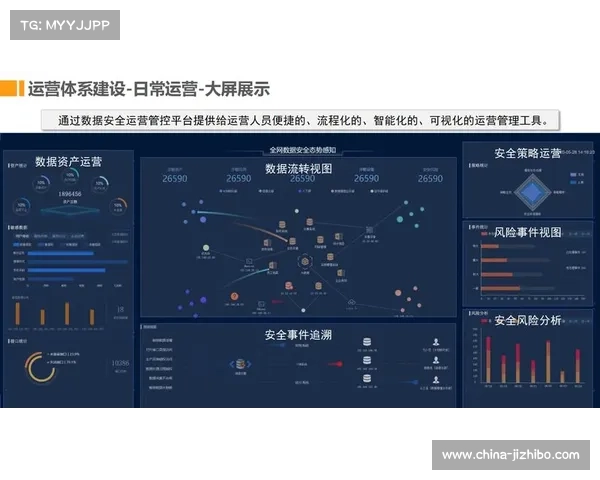 数字化运营平台强化安全保障体系 实现了体育直播效率提升体系的合规化运作